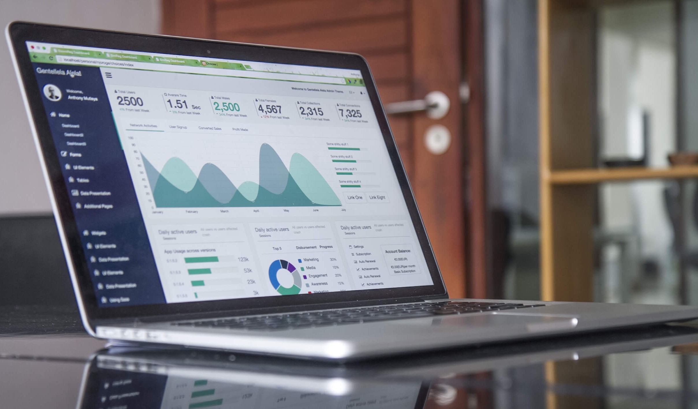 startup cashflow management software startup cashflow management software